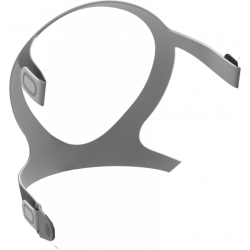 Replacement Headgear for BMC N5 / N5A Nasal Mask Headgear without Clips